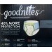 Diapers - Goodnites - Nighttime Underwear - Size S/M - Fit Sizes 4 -8 - 38 -65 lbs-17 -29 Kg / 1 x 44 Diapers